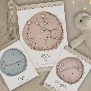 Affiche Personnalisée – Constellations