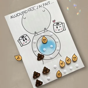 Affiche Interactive – Encourager la « Propreté » aux WC